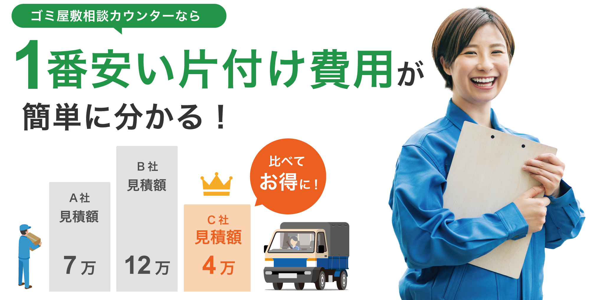 ゴミ屋敷清掃が、最大3社に一括見積もり依頼で、最安値で可能