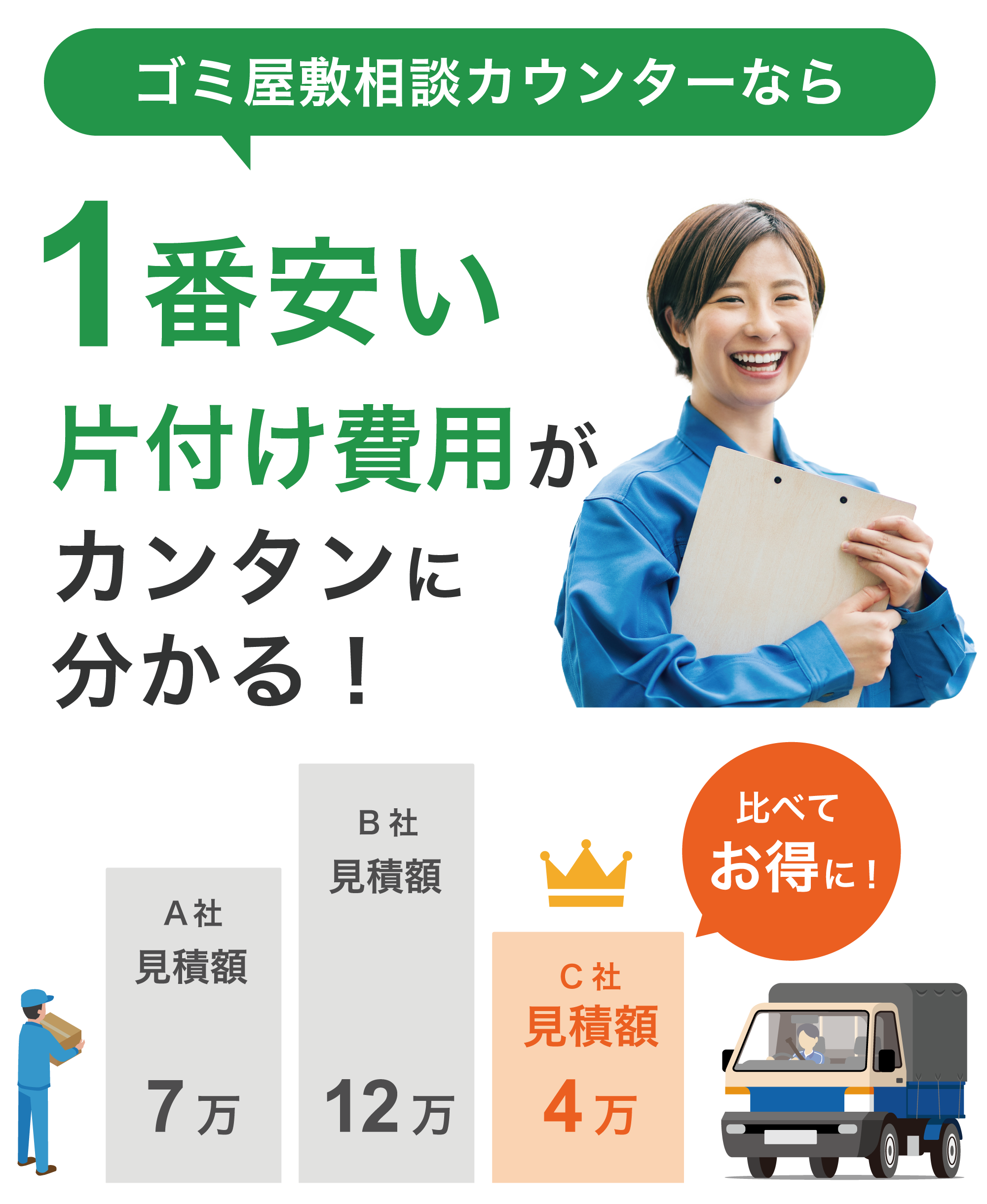 ゴミ屋敷清掃が、最大3社に一括見積もり依頼で、最安値で可能